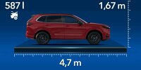 Bild zum Inhalt: Honda CR-V (2023): Alle Abmessungen des japanischen Hybrid-SUVs
