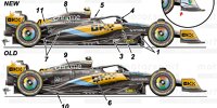 Die McLaren-Updates im Verlauf der Formel-1-Saison 2023