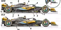 Die McLaren-Updates im Verlauf der Formel-1-Saison 2023
