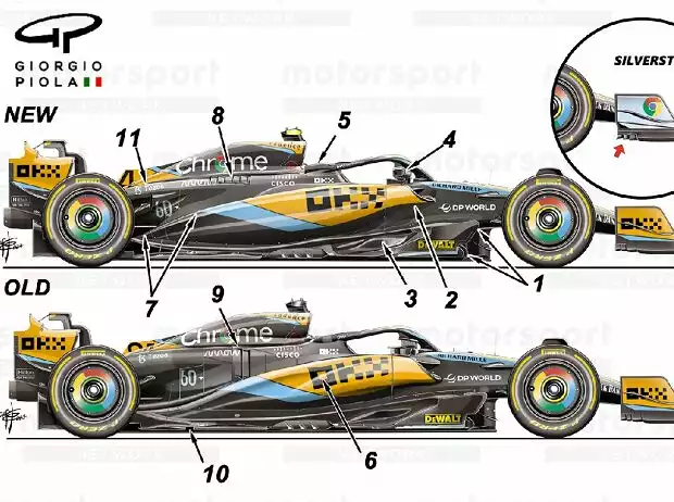 Die McLaren-Updates im Verlauf der Formel-1-Saison 2023 Titel-Bild zur News: Die McLaren-Updates im Verlauf der Formel-1-Saison 2023