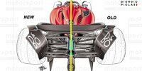 Das neue Konzept des Ferrari SF-23