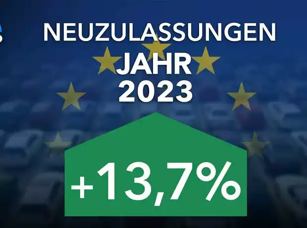 Titel-Bild zur News: