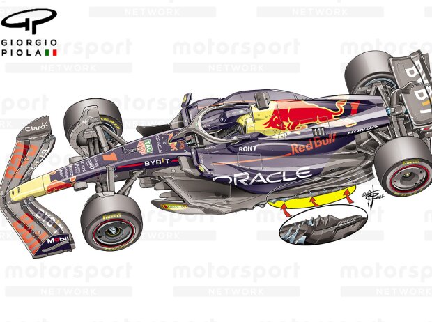 Red Bull Red Bull