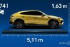 Bild zum Inhalt: Lamborghini Urus (2024): Alle Abmessungen des Performance-SUVs