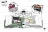 Bild zum Inhalt: Pull-Rod-Vorderradaufhängung: Warum Sauber das Konzept gewechselt hat