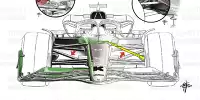 Sauber C44 Aufhängung