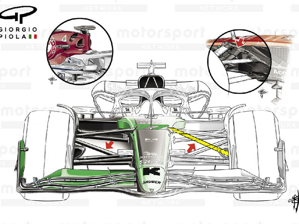 Sauber C44 Aufhängung