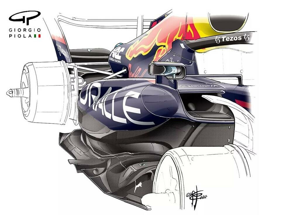 Seitenkasten Red Bull RB18