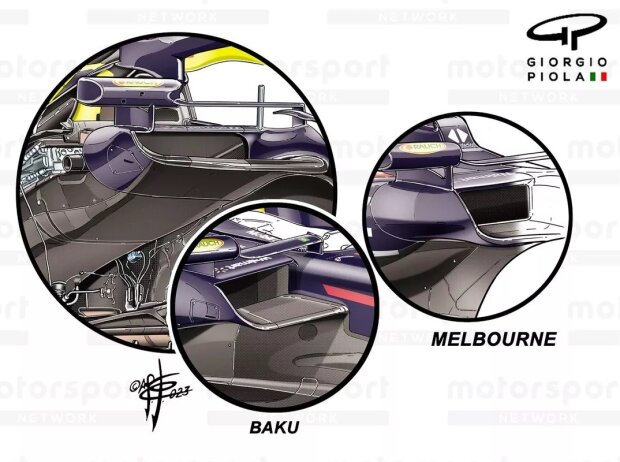 Evolution des Kühllufteinlasses am Red Bull RB19