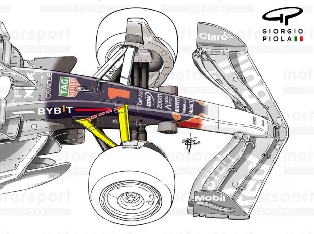 Vorderradaufhängung am Red Bull RB19 mit gespreizten Querlenkern Vorderradaufhängung am Red Bull RB19 mit gespreizten Querlenkern