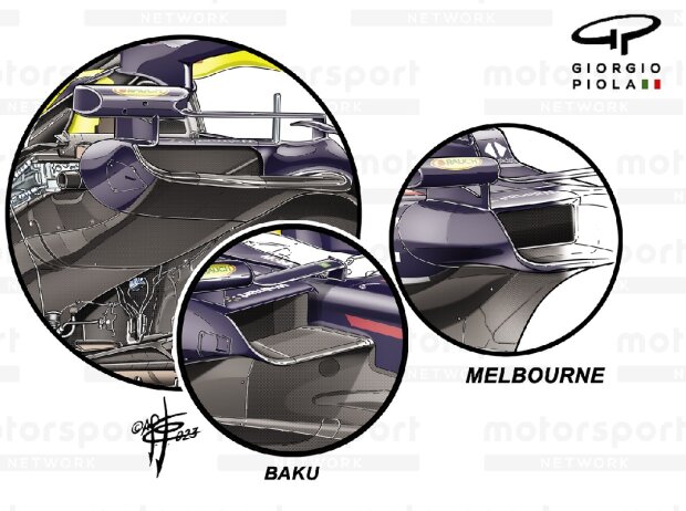 Seitenkasten-Designs von Red Bull in der Formel-1-Saison 2023