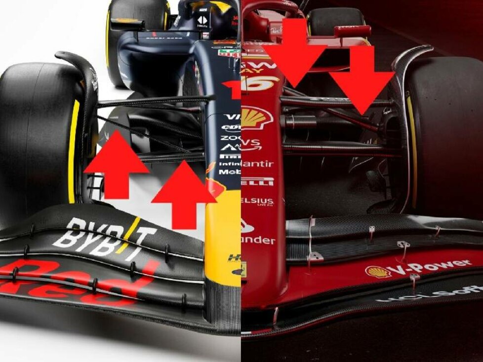 Pullrod-Aufhängung bei Red Bull, Pushrod-Aufhängung bei Ferrari in der Formel 1 2024