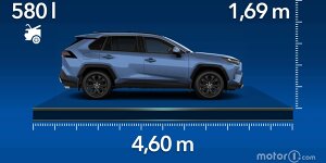 Toyota RAV4: News, Gerüchte, Tests