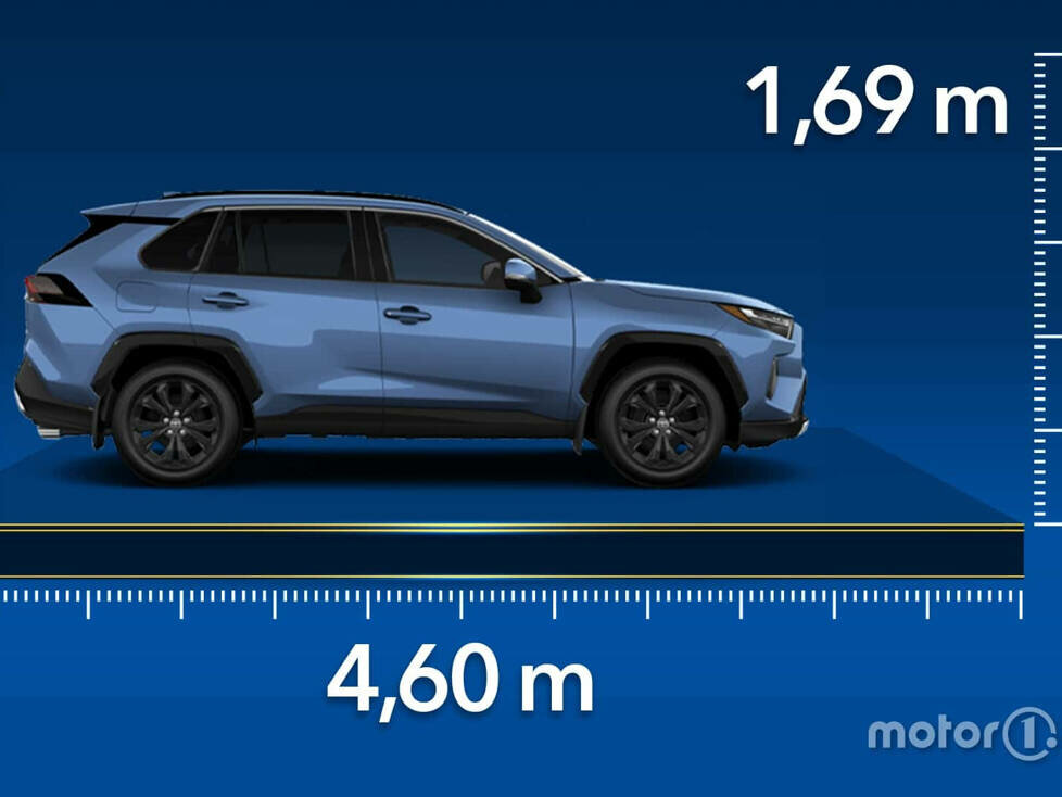 Die Abmessungen des Toyota RAV4