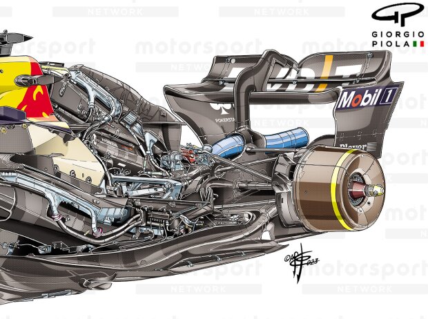 Red Bull RB19 Red Bull RB19
