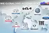 Bild zum Inhalt: Motor1 Numbers: Wie global sind Automarken?