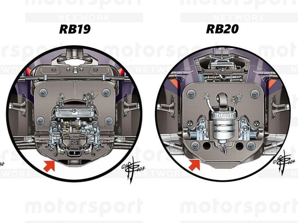 Vergleich der Red-Bull-Chassis aus den Vorjahren in der Formel 1