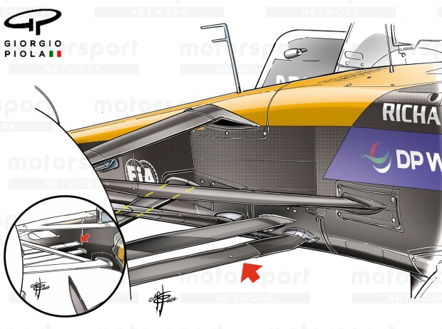McLaren-Aufhängung