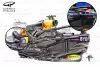 Bild zum Inhalt: Formel-1-Technik: Wie Red Bull sein Rennauto kühlt