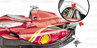 Bild zum Inhalt: Formel-1-Technik: Warum Ferrari (fast) ohne Updates so gut ist