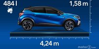 Renault Captur (2024): Alle Abmessungen des Facelifts