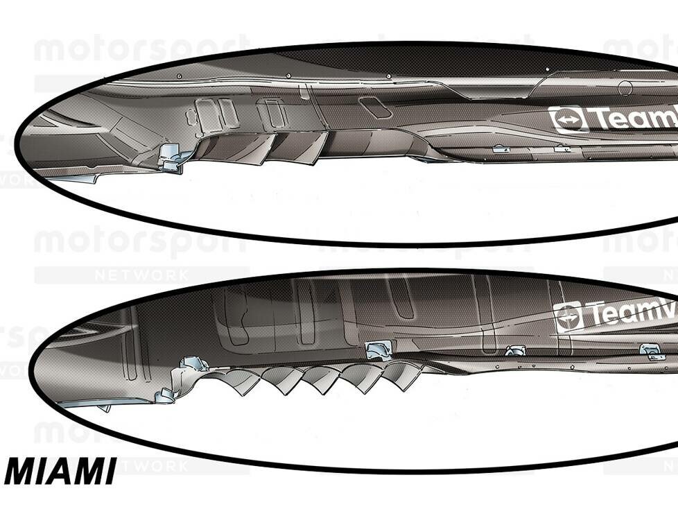 Die Updates am Mercedes W15 in Miami