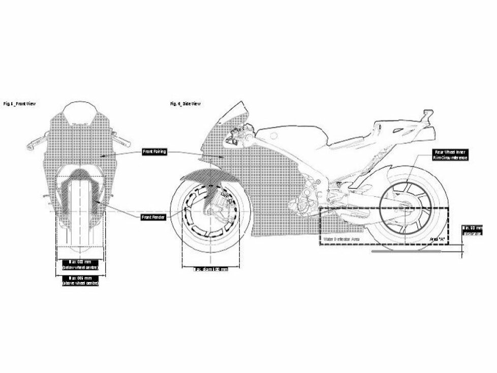 MotoGP Aerobody