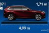 Mazda CX-80 (2024): Alle Abmessungen des japanischen XL-SUV
