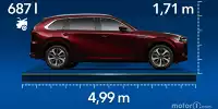 Mazda CX-80 (2024): Alle Abmessungen des japanischen XL-SUV