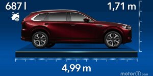 Mazda CX-80: News, Gerüchte, Tests