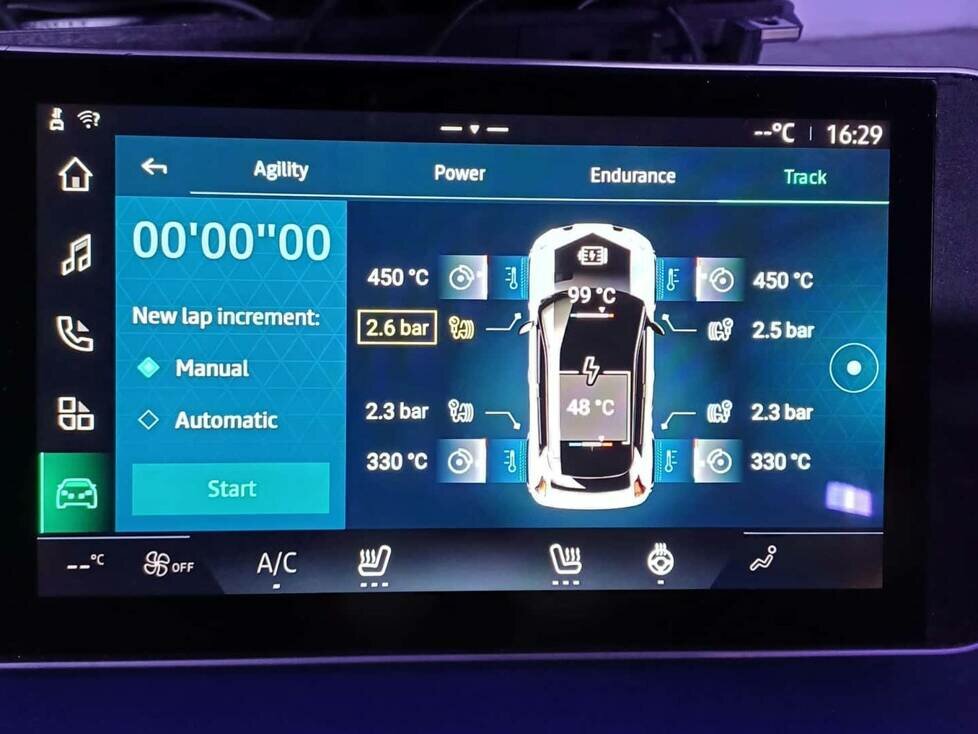 Der Touchscreen zeigt die Temperatur der Batterie, des Motors und sogar der Bremsen an