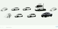 Tesla 2024 Annual Shareholder Meeting neue Fahrzeuge Folie