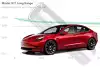 Bild zum Inhalt: Akku-Degradiation beim Tesla Model 3 und Model Y beeindruckt