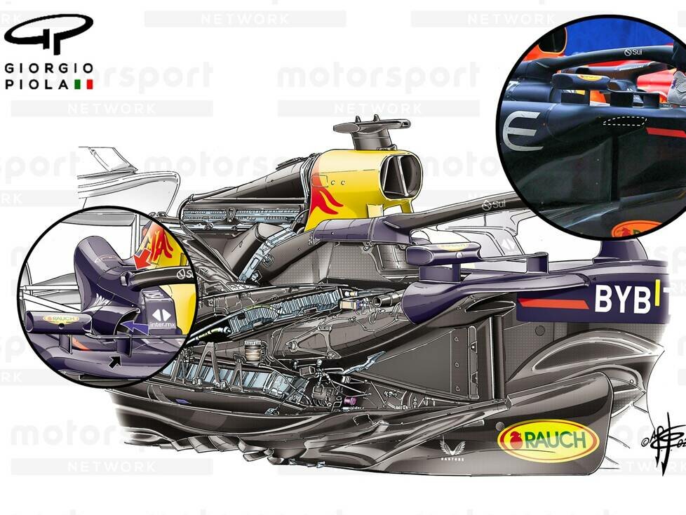 Kühlungslayout des Red Bull RB20 in der Formel-1-Saison 2024
