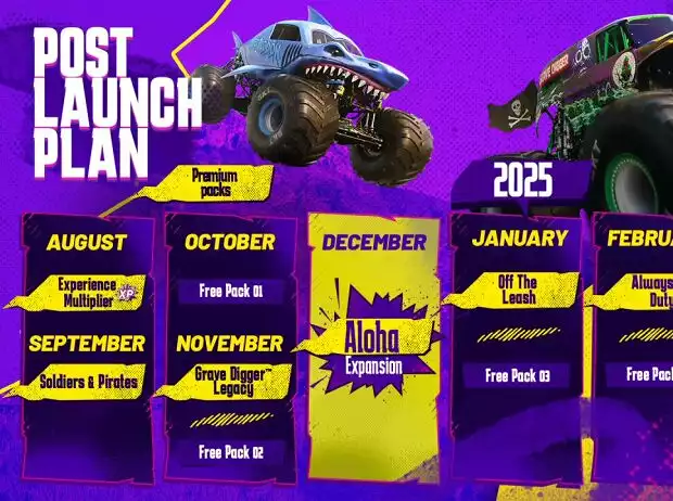 Monster Jam Showdown Titel-Bild zur News: Monster Jam Showdown
