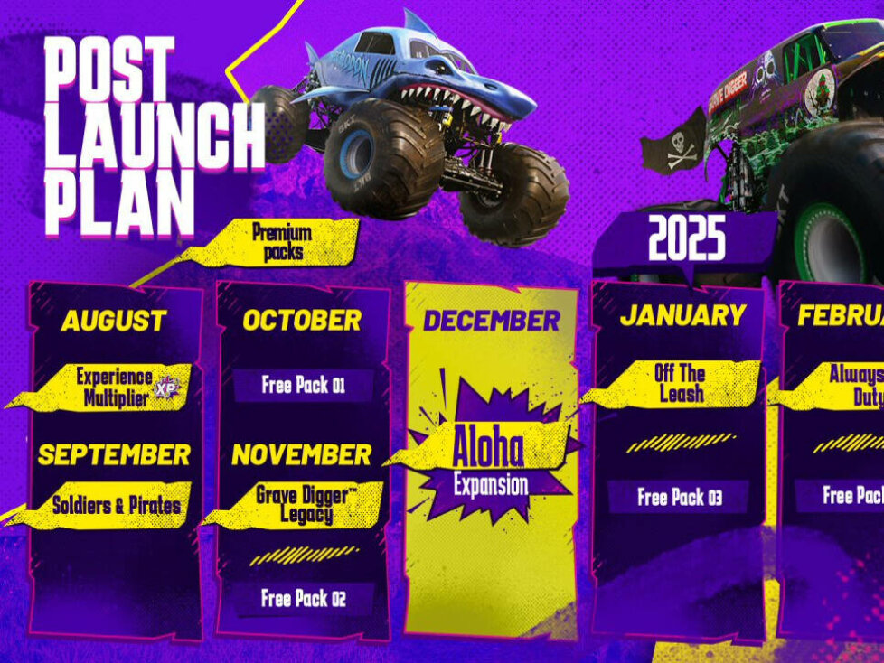 Monster Jam Showdown