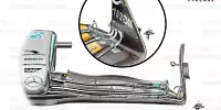 Mercedes-Frontflügel