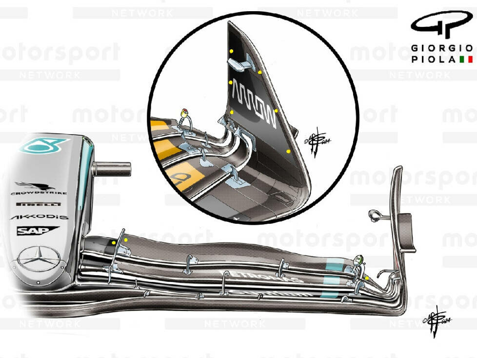 Mercedes-Frontflügel