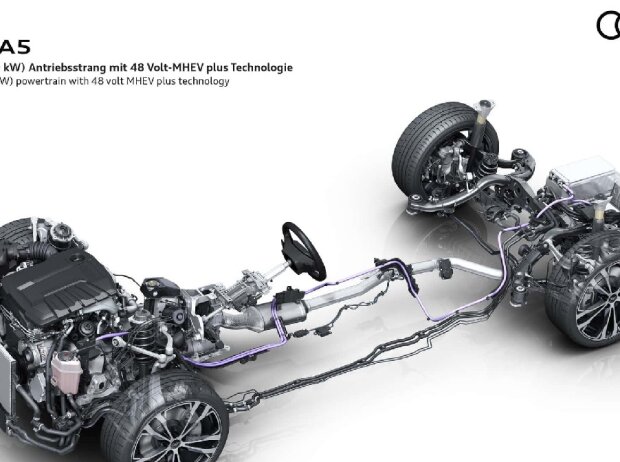 Audi A5 Audi A5