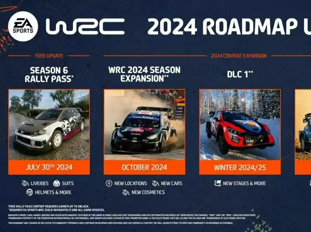 EA Sports WRC Titel-Bild zur News: EA Sports WRC