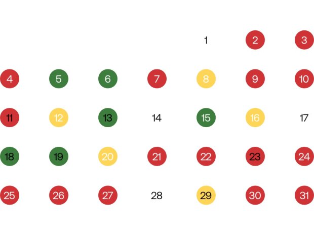 Schlafqualitätsindex von Christian Nimmervoll Schlafqualitätsindex von Christian Nimmervoll
