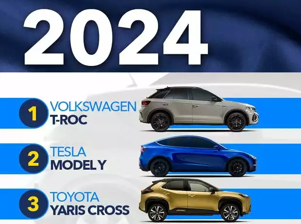 Europas meistverkaufte SUVs in der ersten Hälfte des Jahres 2024 Titel-Bild zur News: Europas meistverkaufte SUVs in der ersten Hälfte des Jahres 2024