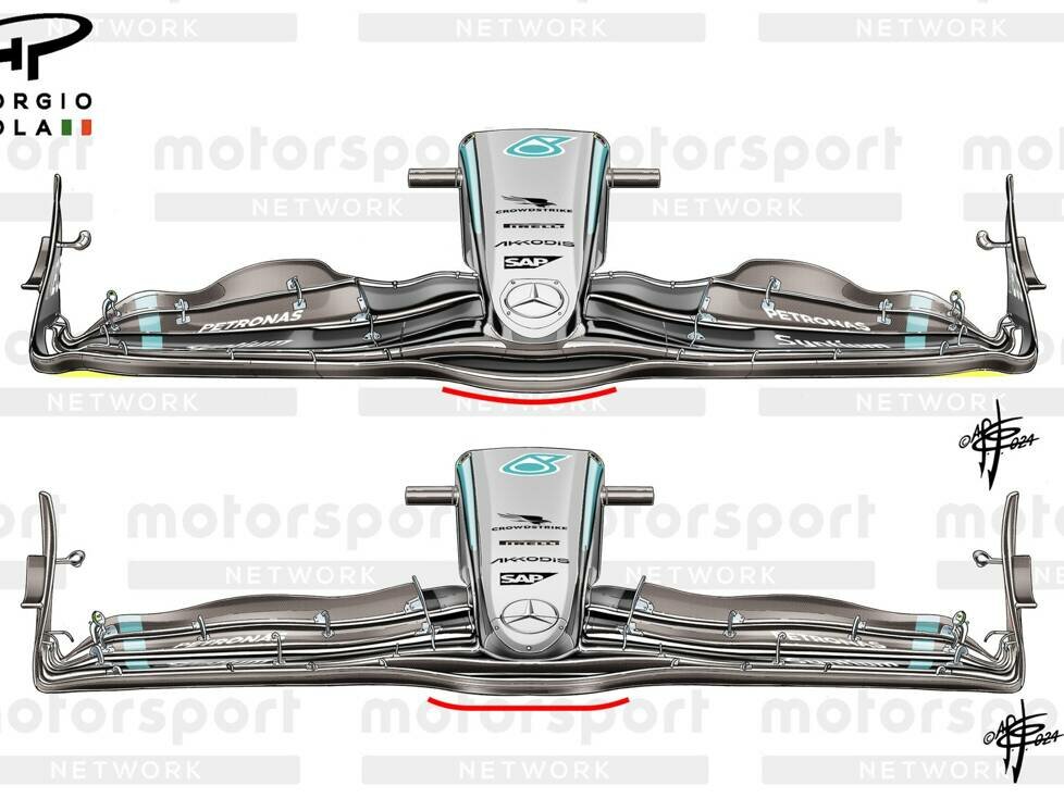 Frontflügel-Varianten beim Mercedes W15 in der Saison 2024