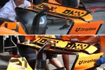 McLaren MCL38