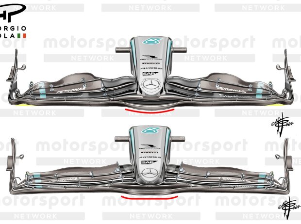 Frontflügel-Varianten beim Mercedes W15 in der Saison 2024