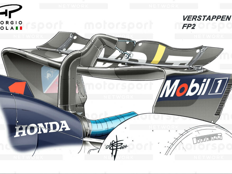 Heckflügel des Red Bull RB20