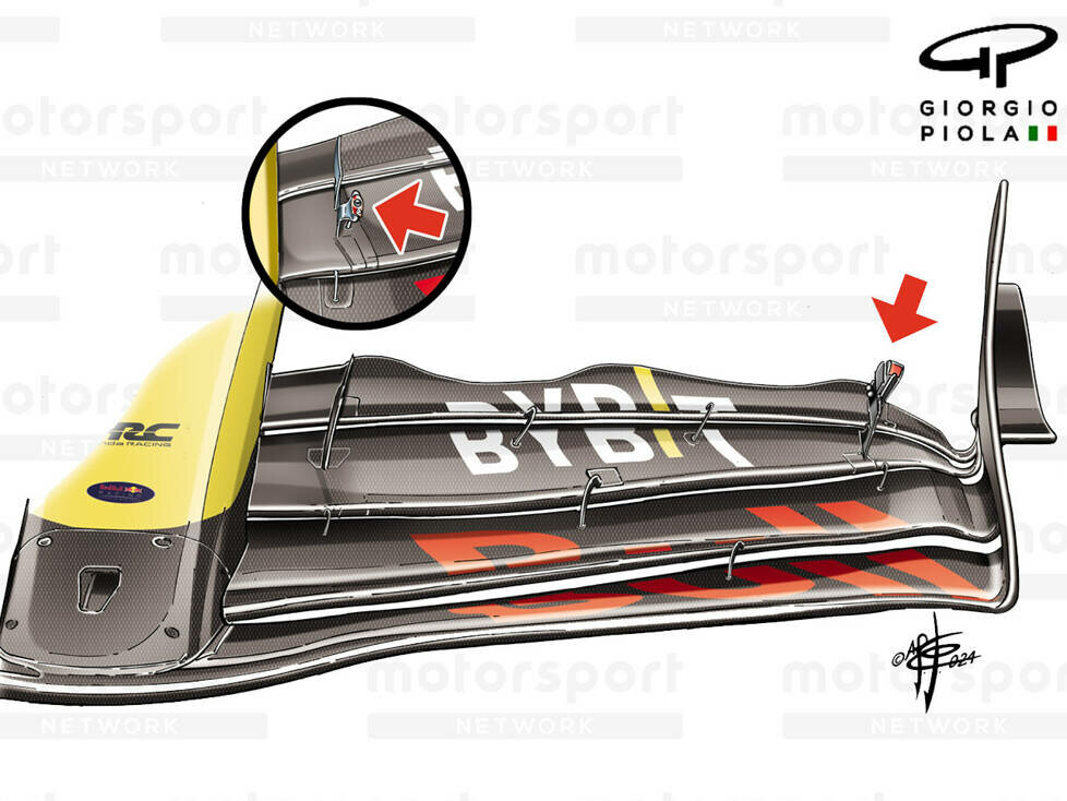 Frontflügel des Red Bull RB20