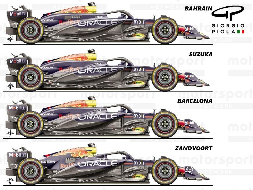 Unterschiedliche Entwicklungsstufen des Red Bull RB20 in der Formel-1-Saison 2024