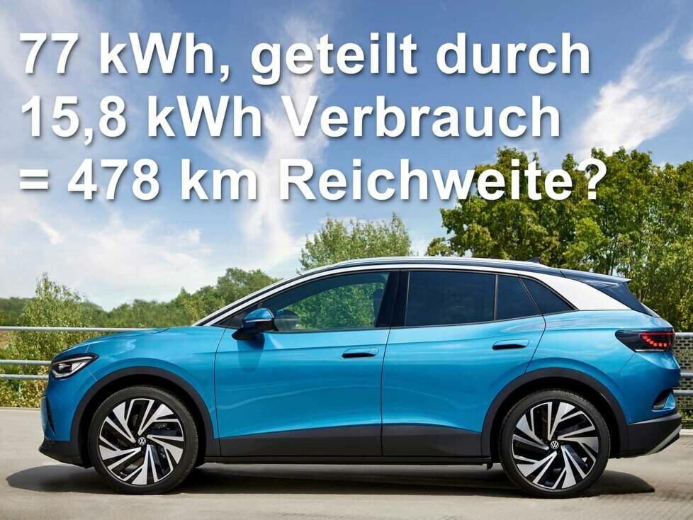 VW ID.4 (Seitenansicht) mit Milchmädchenrechnung zu Verbrauch und Reichweite