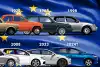 Bild zum Inhalt: Die meistverkauften Autos in Europa der letzten 50 Jahre